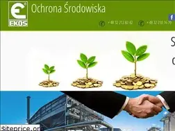 Sites similar to ekos.net.pl