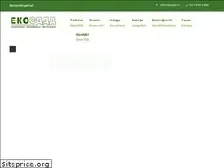Sites similar to ekos.rs