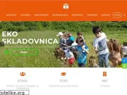 Sites similar to ekosola.si