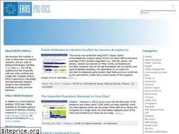 Sites similar to ekospolitics.com