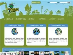 Sites similar to ekostopa.sk