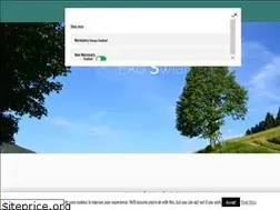 Sites similar to ekoswiat.eu