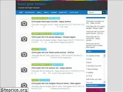 Sites similar to ekoteguhs.blogspot.com