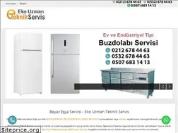 Sites similar to ekouzmanteknikservis.com