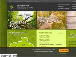 Sites similar to ekovychovalk.cz
