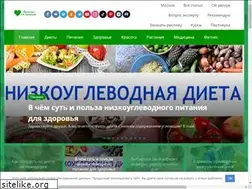 Sites similar to ekozdorove.ru