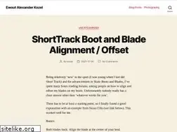 Sites similar to ekozel.com