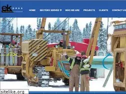 Sites similar to ekpass.com