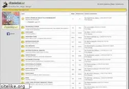 Sites similar to ekrawiectwo.net