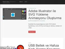 Sites similar to ekremkose.net