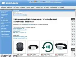 Sites similar to eksitdata.com