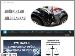 Sites similar to eksperatama.com