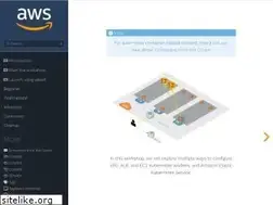 Sites similar to eksworkshop.com