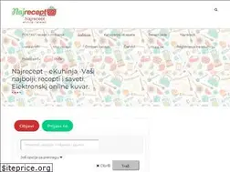 Sites similar to ekuhinja.com