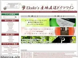 Sites similar to ekukoswine.de