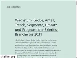 Sites similar to ekz-crosstour.ch