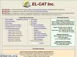 Sites similar to el-cat.com