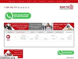 Sites similar to el-haneches.co.il