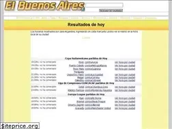 Sites similar to el-independiente.com.ar
