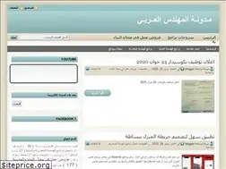 Sites similar to el-mohandes-mohamed.blogspot.com