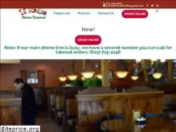 Sites similar to el-rodeo-nh.com