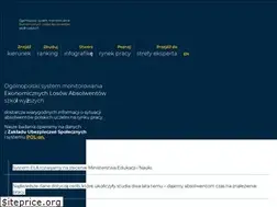 Sites similar to ela.nauka.gov.pl