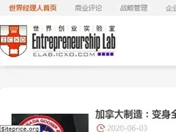 Sites similar to elab.icxo.com