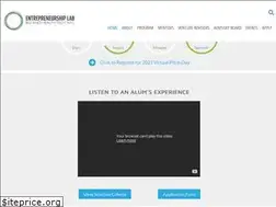 Sites similar to elabnyc.com