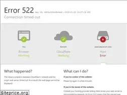 Sites similar to elacancer.com