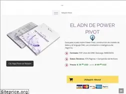 Sites similar to eladndepowerpivot.com