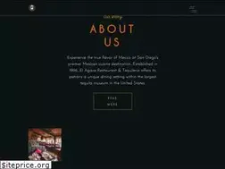 Sites similar to elagave.com
