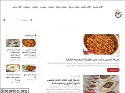 Sites similar to elakela.com