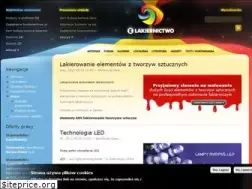 Sites similar to elakiernictwo.pl
