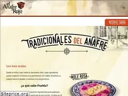 Sites similar to elanafrerojo.com