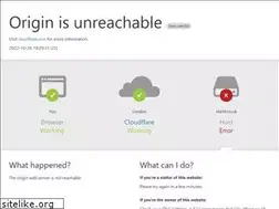 Sites similar to elanit.co.uk