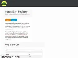 Sites similar to elanregistry.org