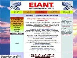 Sites similar to elant.cz