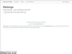 Sites similar to elanthiprofiles.com