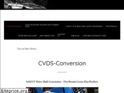 Sites similar to elantrikbits.com