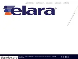 Sites similar to elara.com.mx