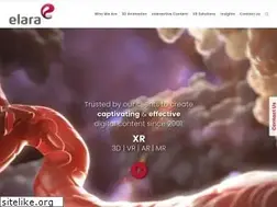 Sites similar to elarasystems.com