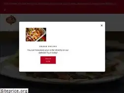 Sites similar to elasadordetroit.com