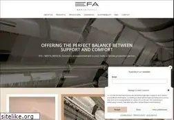 Sites similar to elasticfabrics.com