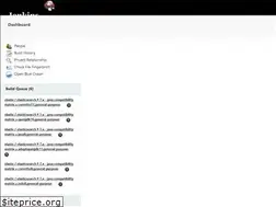 Sites similar to elasticsearch-ci.elastic.co