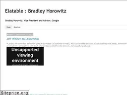 Sites similar to elatable.com
