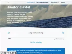 Sites similar to elavtal24.com
