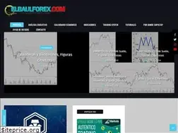 Sites similar to elbaulforex.com