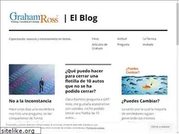 Sites similar to elblogdegraham.wordpress.com