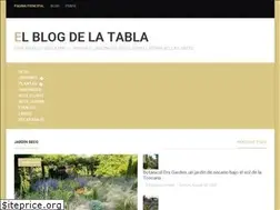 Sites similar to elblogdelatabla.com