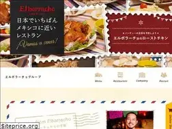 Sites similar to elborracho.com